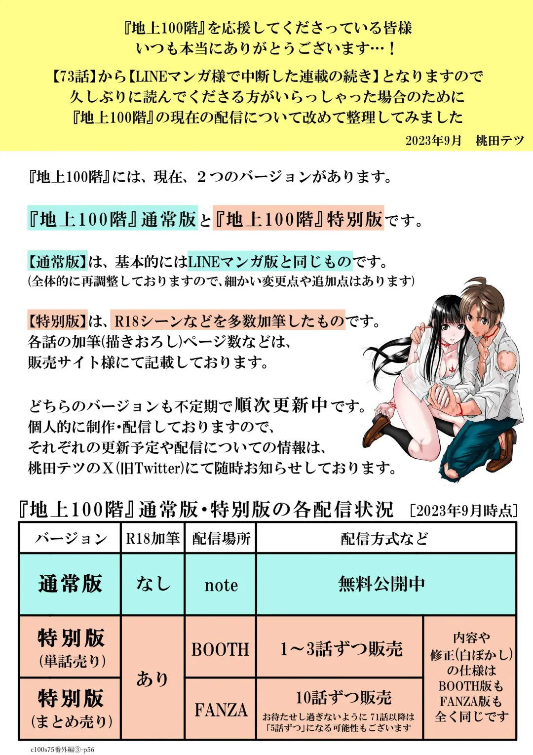 [Momota Tetsu] 『地上100階』 特別版 番外編「絹代その後3」 Fhentai - Page 54