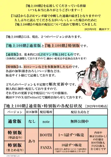 [Momota Tetsu] 『地上100階』 特別版 番外編「絹代その後3」 Fhentai - Page 54