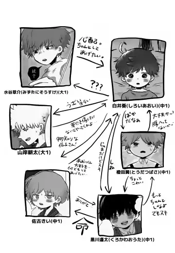 [Hato] Aoi-kun wa Kore Ga Hoshī! Fhentai.net - Page 17