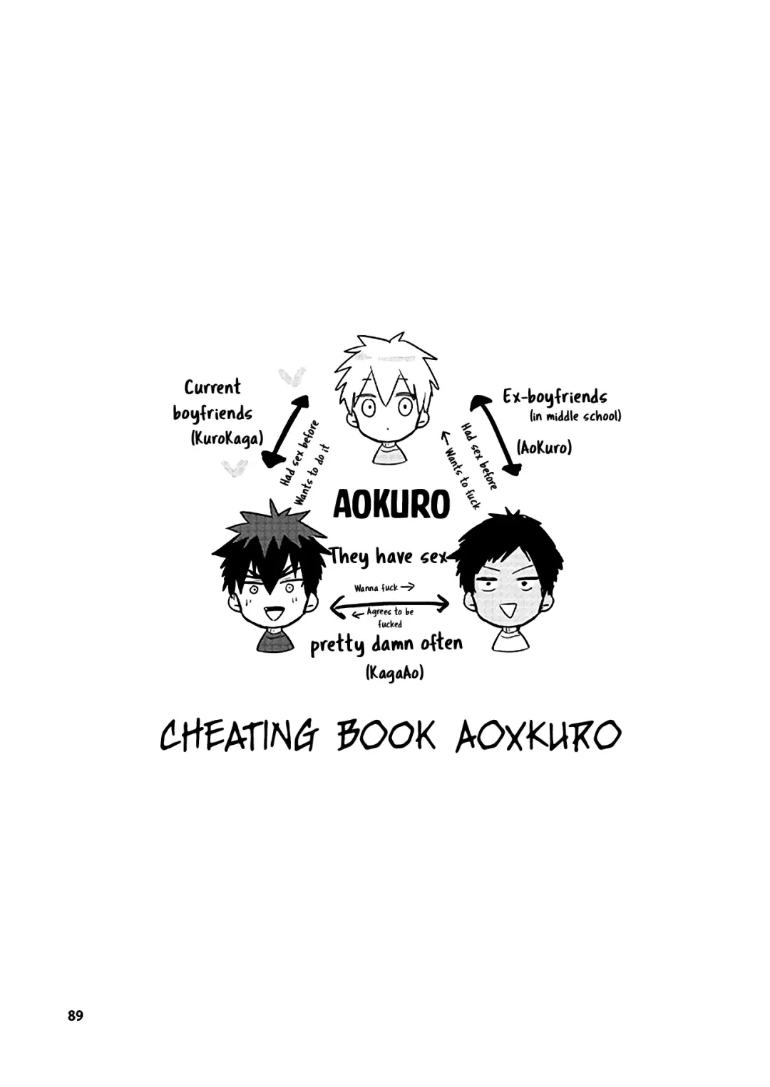 [Wacoco Waco] Keisotsu na Ana KuroKaAo Zen Riba Soushuuhen | KuroKagaAo All-Vers Compilation Fhentai - Page 90