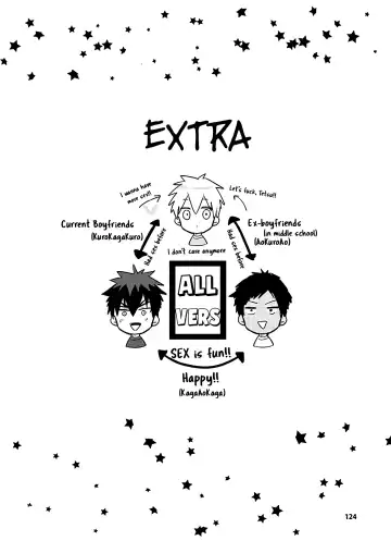 [Wacoco Waco] Keisotsu na Ana KuroKaAo Zen Riba Soushuuhen | KuroKagaAo All-Vers Compilation Fhentai - Page 126