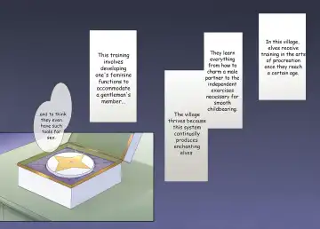 [Hiiragi Popura] Nikutai Dorobou no Udewa | Bracelet of Body Thief Fhentai - Page 66