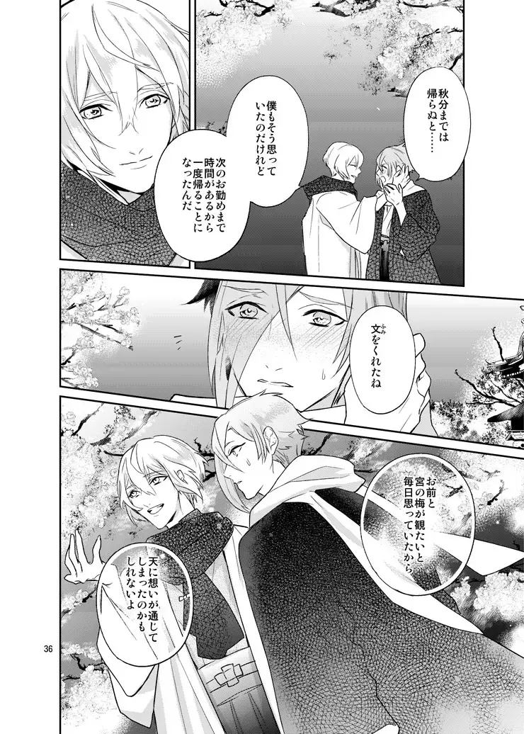 [Hanata] Sen no Haru Urara Fhentai - Page 34