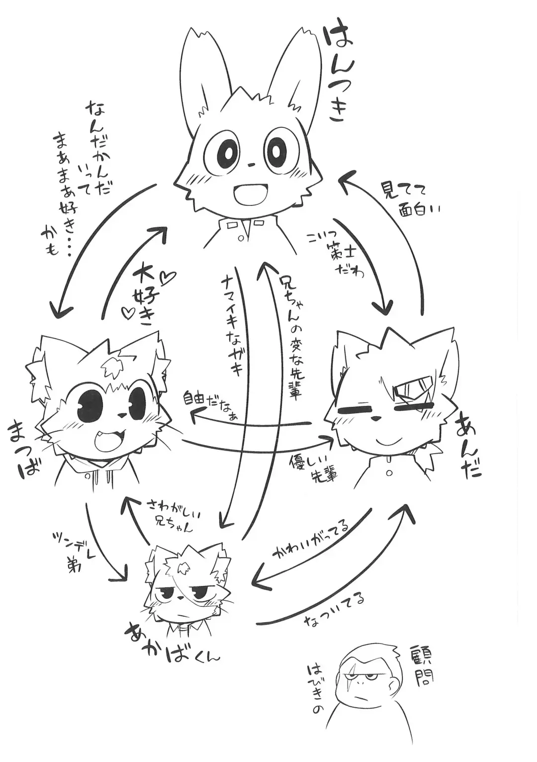 Pantsu daisuki Hantsuki-kun Tsuduri Fhentai - Page 20