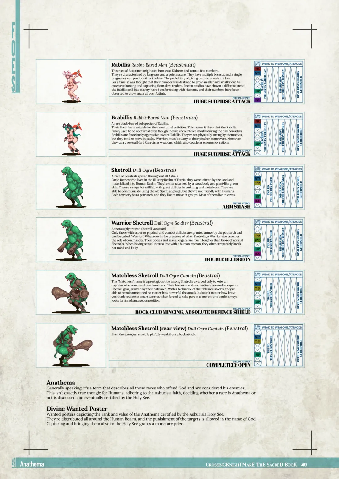 CrossinG KnighTMarE - The Sacred Book (decensored) Fhentai - Page 48