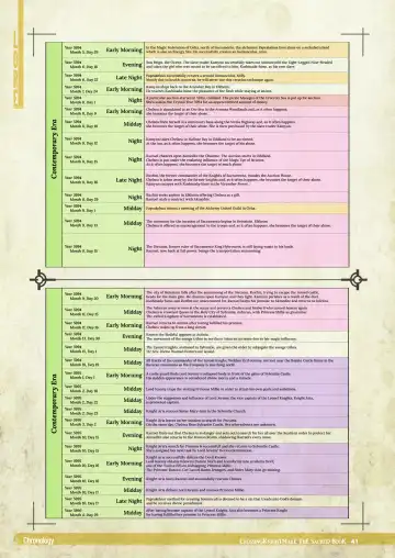 CrossinG KnighTMarE - The Sacred Book (decensored) Fhentai - Page 40