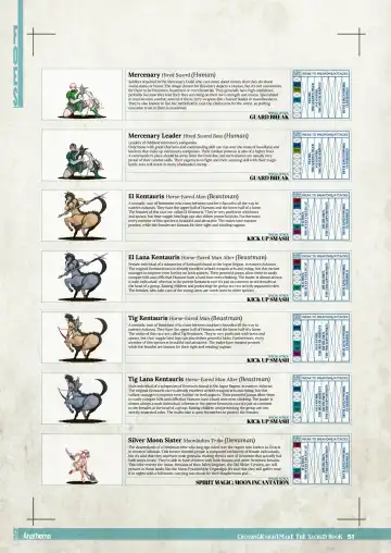 CrossinG KnighTMarE - The Sacred Book (decensored) Fhentai - Page 50