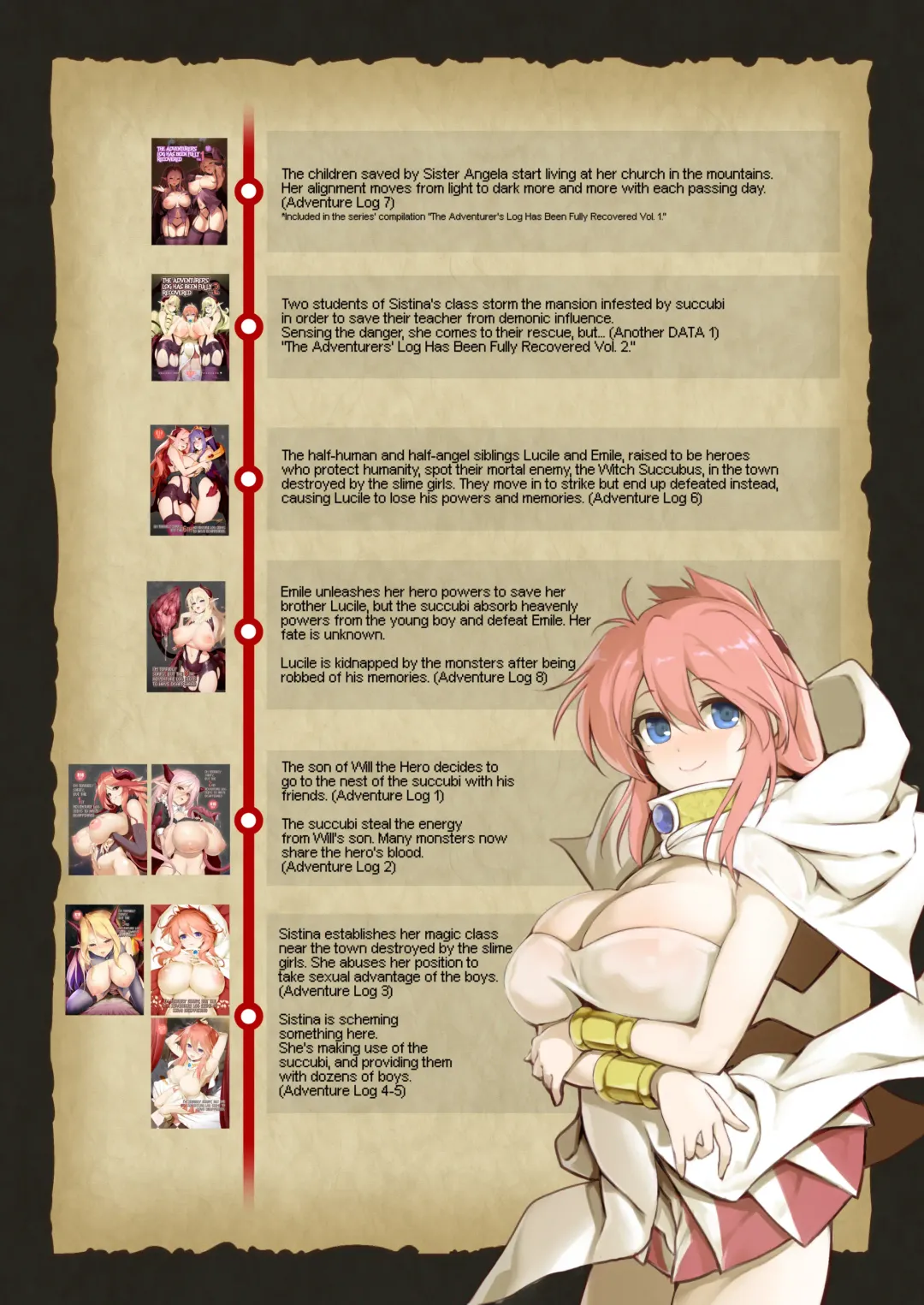 [Akazawa Red] Bouken no Sho Series Soushuuhen - The Adventurer's Book has Perfect. Vol. 2 | The Adventurer's Log Has Been Fully Recovered Vol. 2 (uncensored) Fhentai - Page 191