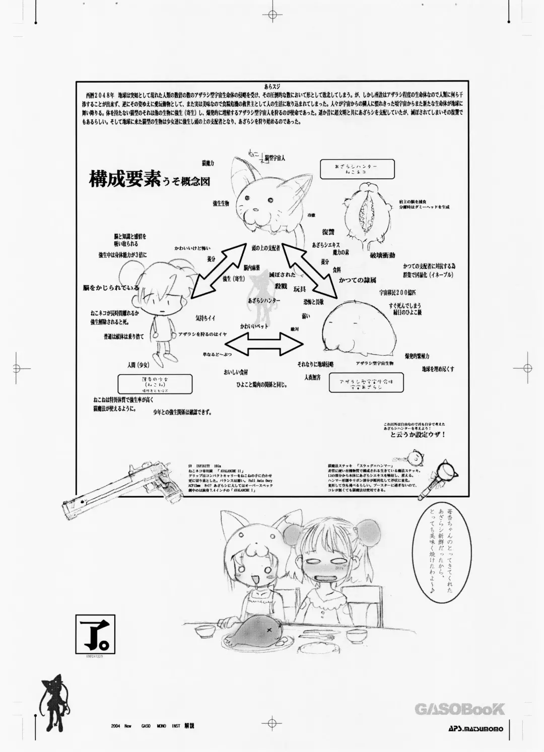 [Aps - Matsumomo Mahiru] Neko Neko Azarashi Fhentai.net - Page 12