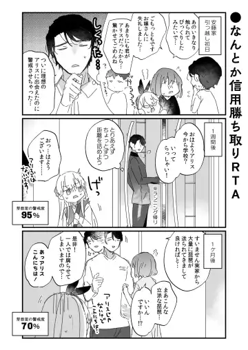 [Kanroame] Sonna Ainara Iranai ～Arisu Nanka Janai no ni Tonari no Onii-san ga Arisu tte Yondekite Nanka Kowai～ Fhentai.net - Page 56