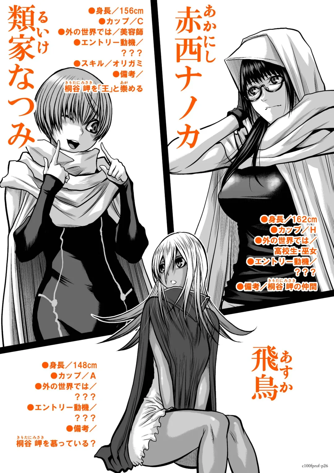 [Momota Tetsu] 『地上100階』登場人物紹介《女性編》 Fhentai - Page 26