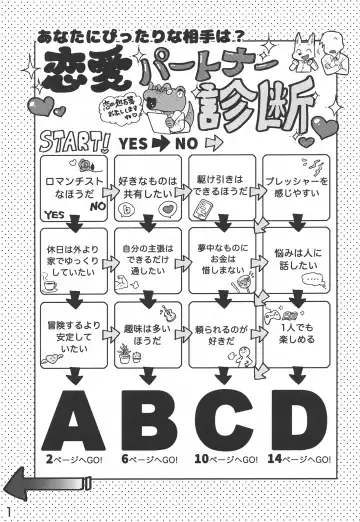 Kemo Gal Partner Shindan Test Fhentai - Page 2