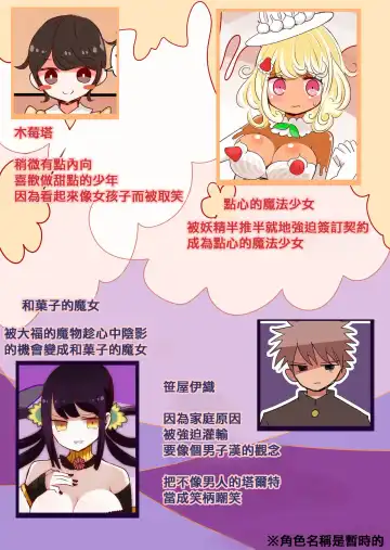 [Vae] Chabatake Vae no TS Tanpenshuu 4 Fhentai - Page 27