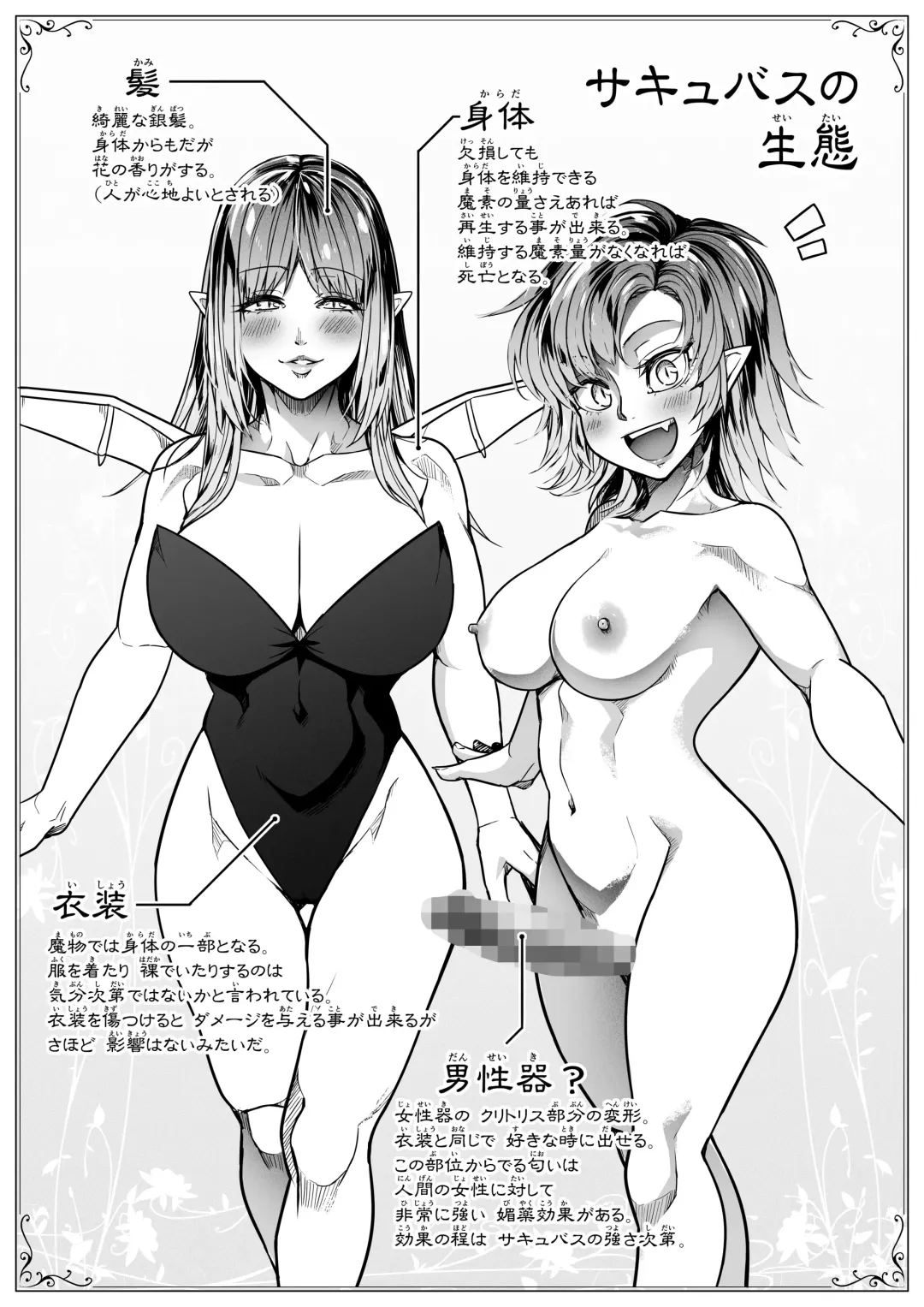 [Road] Chikara Aru Succubus wa Seiyoku o Mitashitai dake. 14 Fhentai.net - Page 2