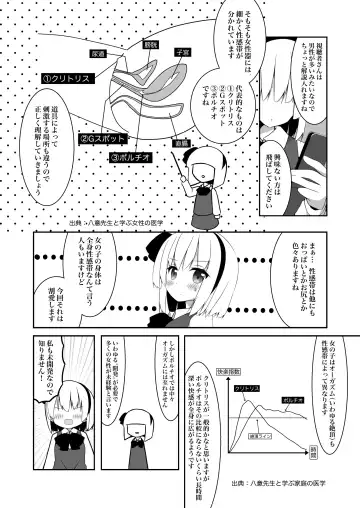 [Shishiky] Youmu-chan ga Adult Goods no Review o Suru Hanashi Fhentai.net - Page 6