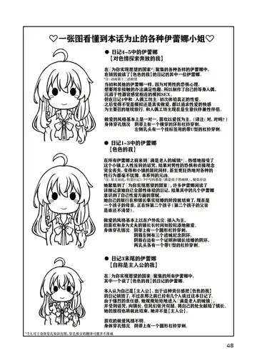 [Madako] Tabitabi Nikki ni wa Shirusenakatta Koto. 5 Fhentai - Page 49