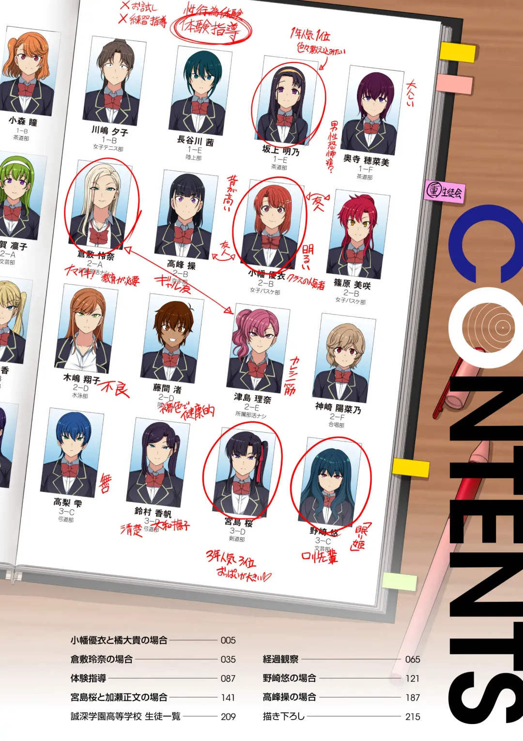 [Aiue Oka] Saimin Seishidou Soushuuhen 1 Fhentai - Page 6