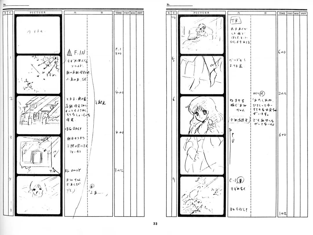 Cream Lemon Storyboard･Synopsis PART1 "Be･My･Baby" ＆ PART5 "Ami･AGAIN" Fhentai.net - Page 31