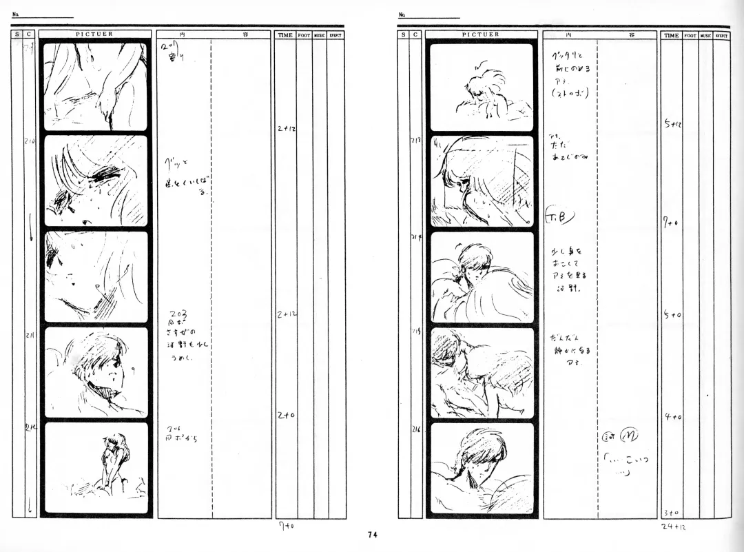 Cream Lemon Storyboard･Synopsis PART1 "Be･My･Baby" ＆ PART5 "Ami･AGAIN" Fhentai.net - Page 72