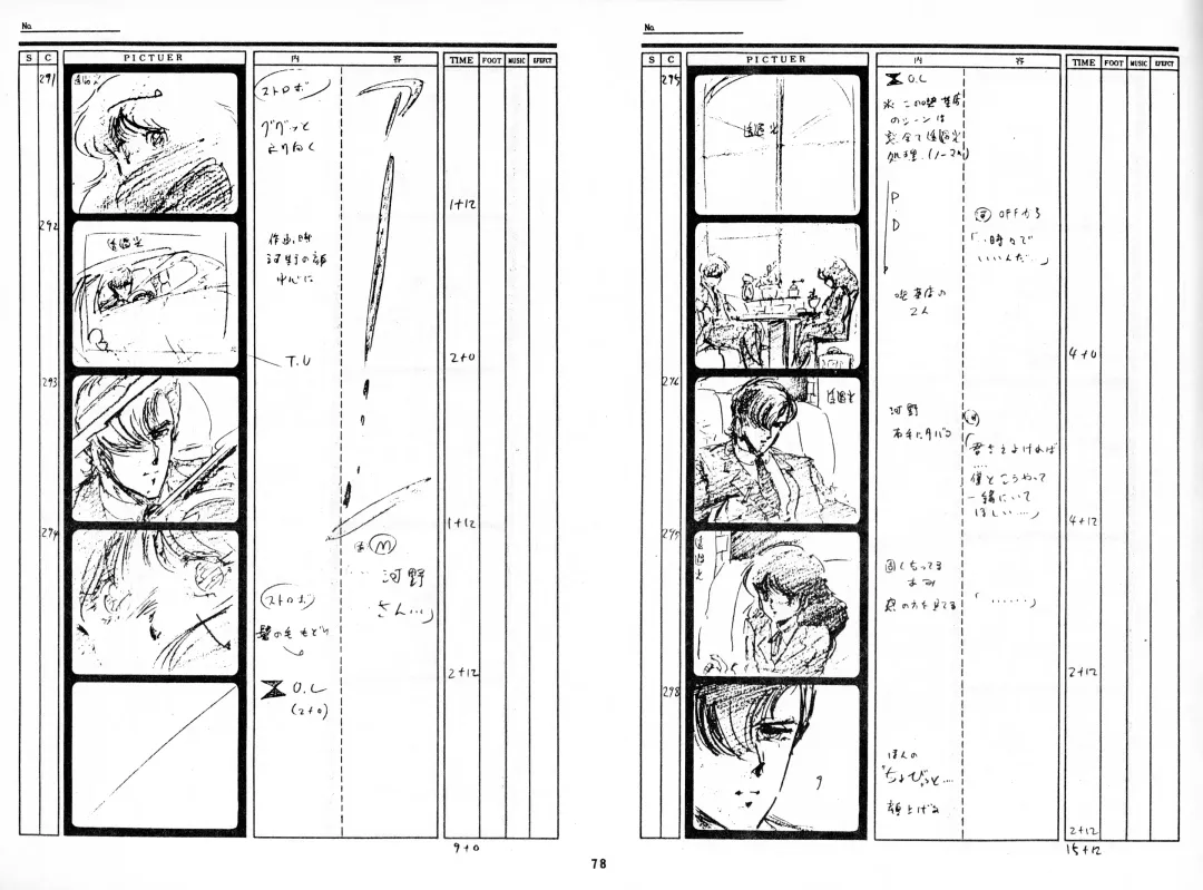 Cream Lemon Storyboard･Synopsis PART1 "Be･My･Baby" ＆ PART5 "Ami･AGAIN" Fhentai.net - Page 77