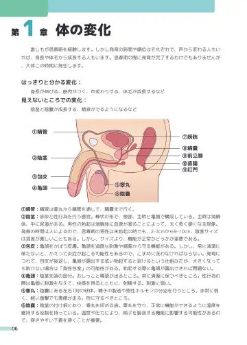 [Ruki] Erotic Sex Education For Boys Fhentai.net - Page 6