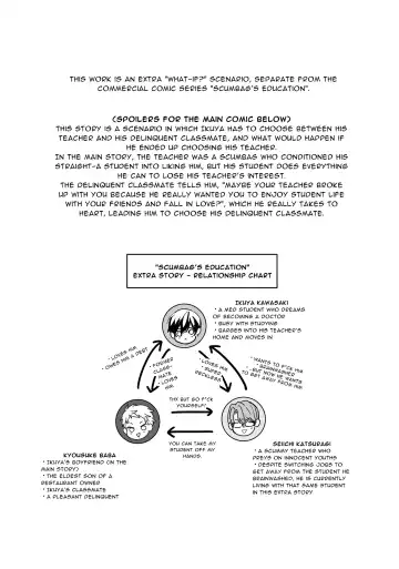 [Fujimura Marina] Yuutousei wa Kuzu no Kyouiku o Owaritakunai | Diligent Student Doesn't Want His Naughty Lessons To End Fhentai - Page 84