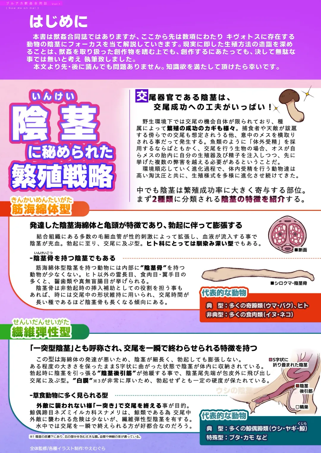 BluArch Juukan Goudoushi Sow do on me! vol.1 Fhentai - Page 169