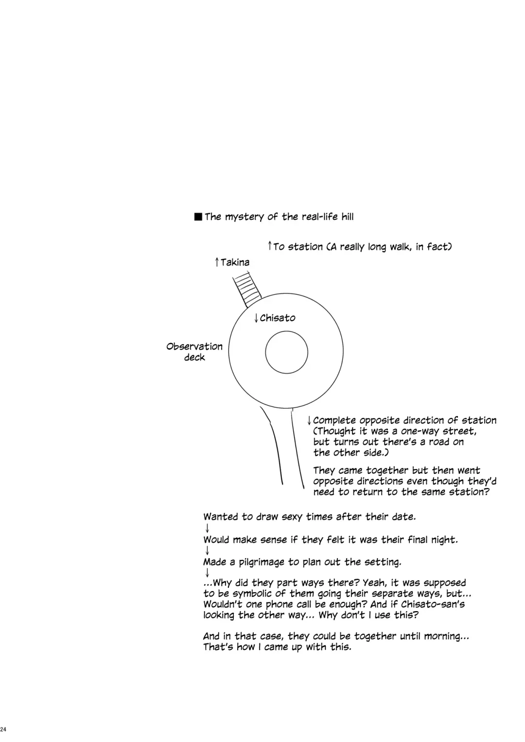 [Pikachi] Kyou, Chisato to | Tonight, My First Time With Chisato Fhentai - Page 23