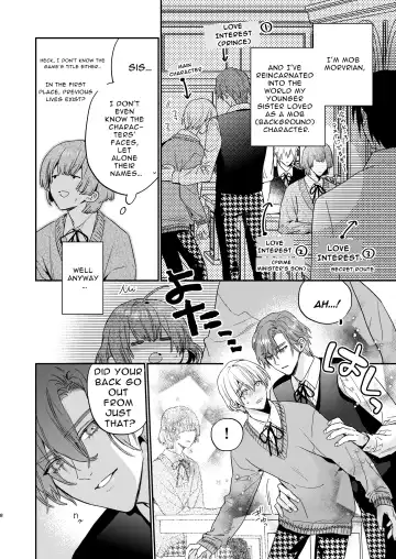 [Oova Akiru] Tensei Mob wa BL-gee no Sekai de Hamerare Kouryakusaremashita!? | Sex with the Love Interest! But I'm an NPC! 1 Fhentai.net - Page 8