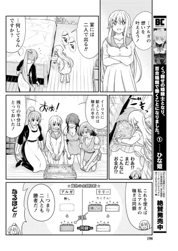 [Hinaki] Kukkorose no Himekishi to nari, Yuri Shoukan de Hataraku koto ni Narimashita. 13 Fhentai.net - Page 10