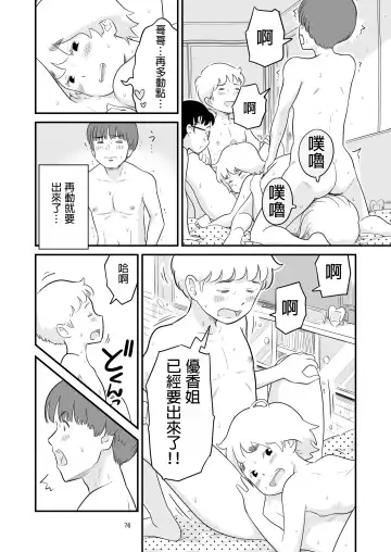 [Lithium] Boku no taisetsuna kanojo ga itoko no kyokon shota ni netora re chau! ? Fhentai - Page 76