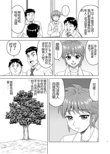 [Yasu Rintarou] Nijino-san wa Toshi o Toranai! (Tokimeki Memorial) | 虹野纱希不会老! Fhentai.net - Page 9