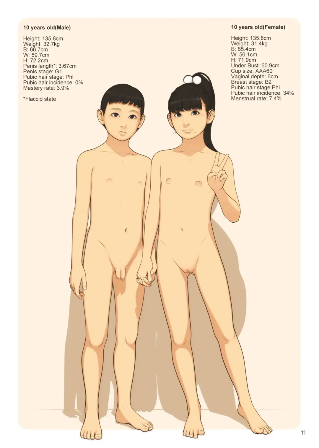 [Backfischalter - Yasuda Yasuhiro] Kodomo no Hokentaiiku | Children's health and physical education Fhentai - Page 11