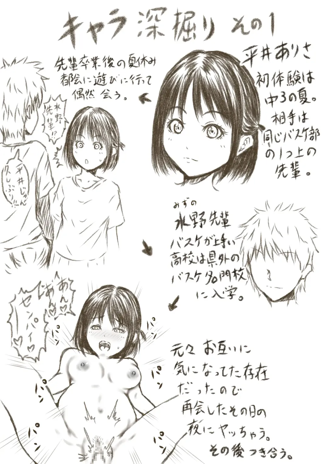 [Numa] Doctor Eros no Kenshin Fhentai - Page 73