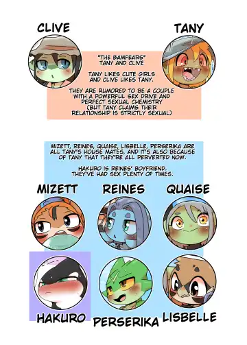 [Doro Doneru] Tany-chan and + 6 Fhentai - Page 32