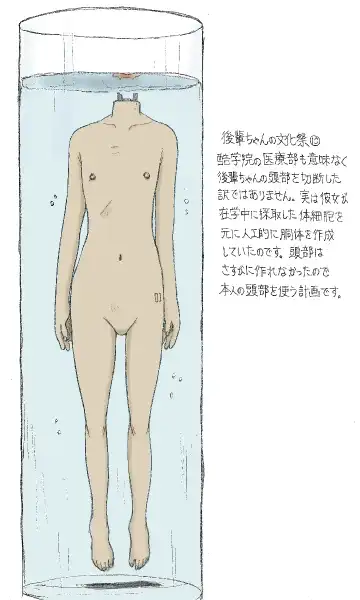 [Sachisuke Masumura] 【さちます】后辈的文化祭 Fhentai - Page 65