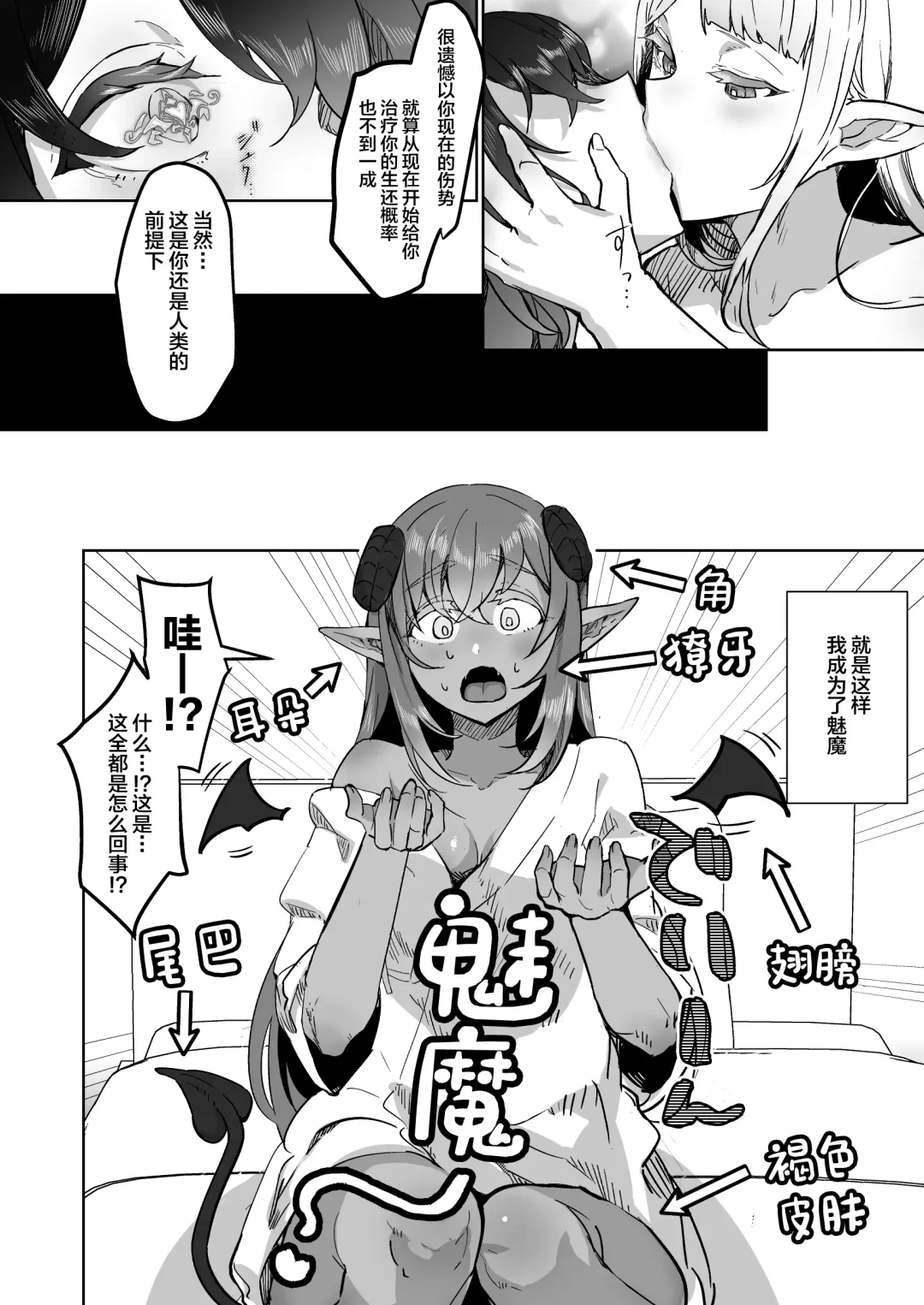 [Puru] Futanari Chiryou Succubus Clinic Zero ~Succubus Kenshuu Choukyou Hen~ Fhentai.net - Page 6