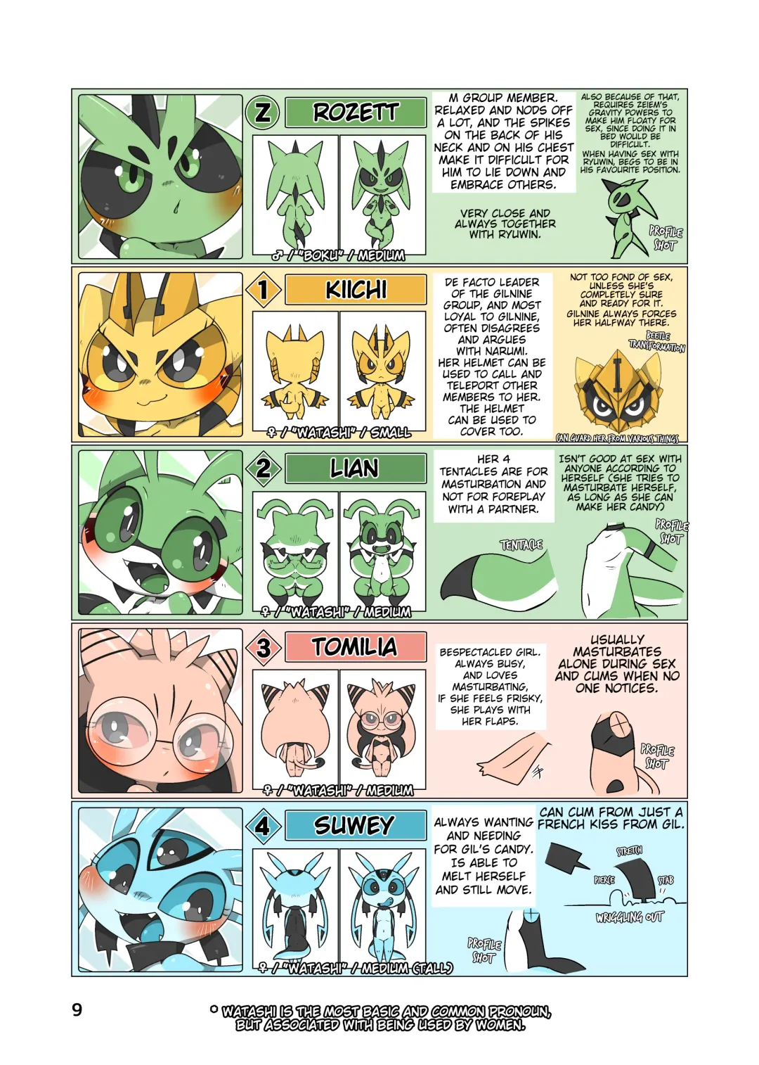 [Doro Doneru] Everyone's Mine Fhentai - Page 7