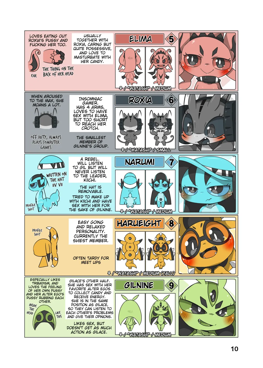 [Doro Doneru] Everyone's Mine Fhentai - Page 8