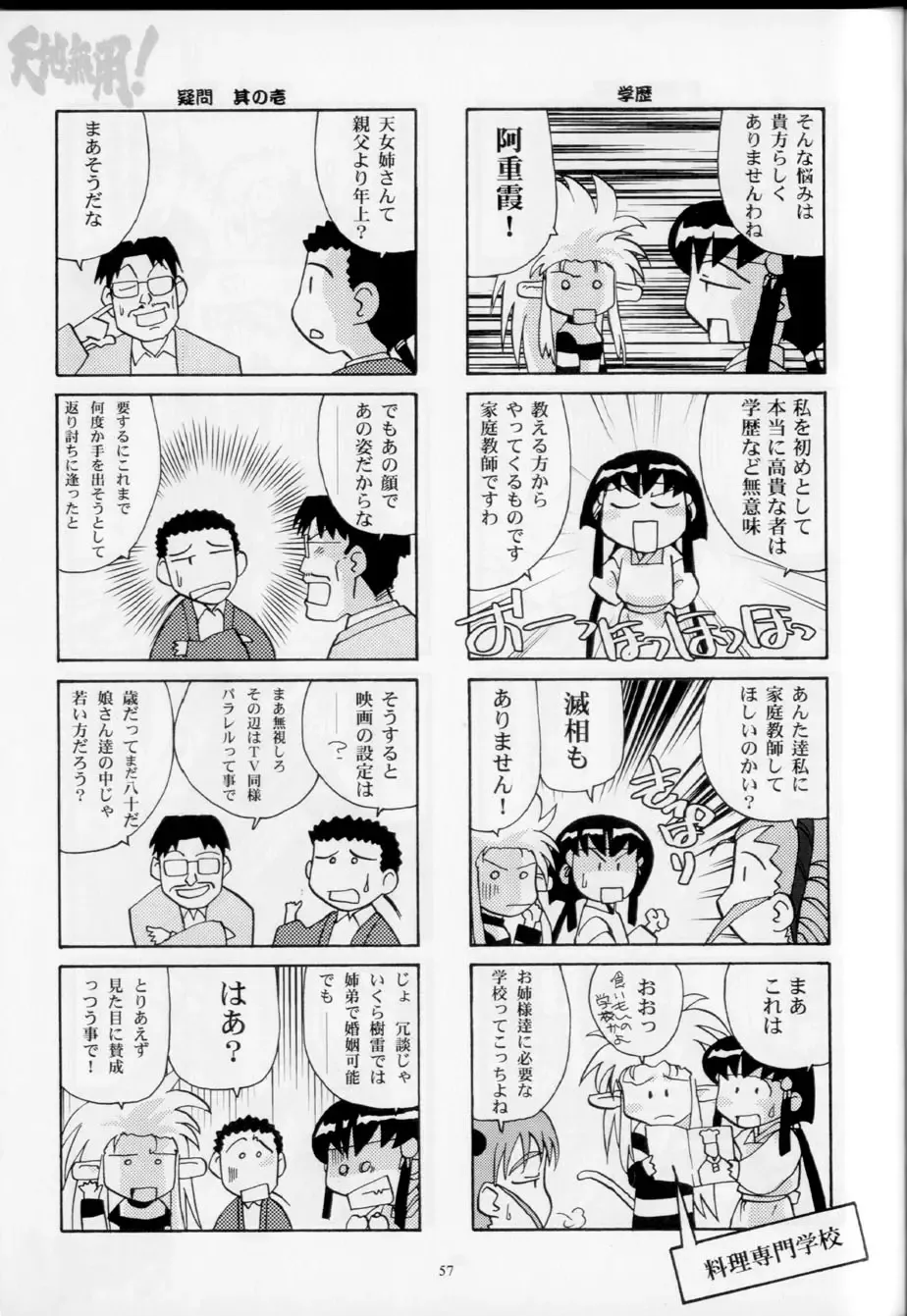 [Franken N] Hirusagari no ijou-ji - An unusual situation in the afternoon Fhentai - Page 56