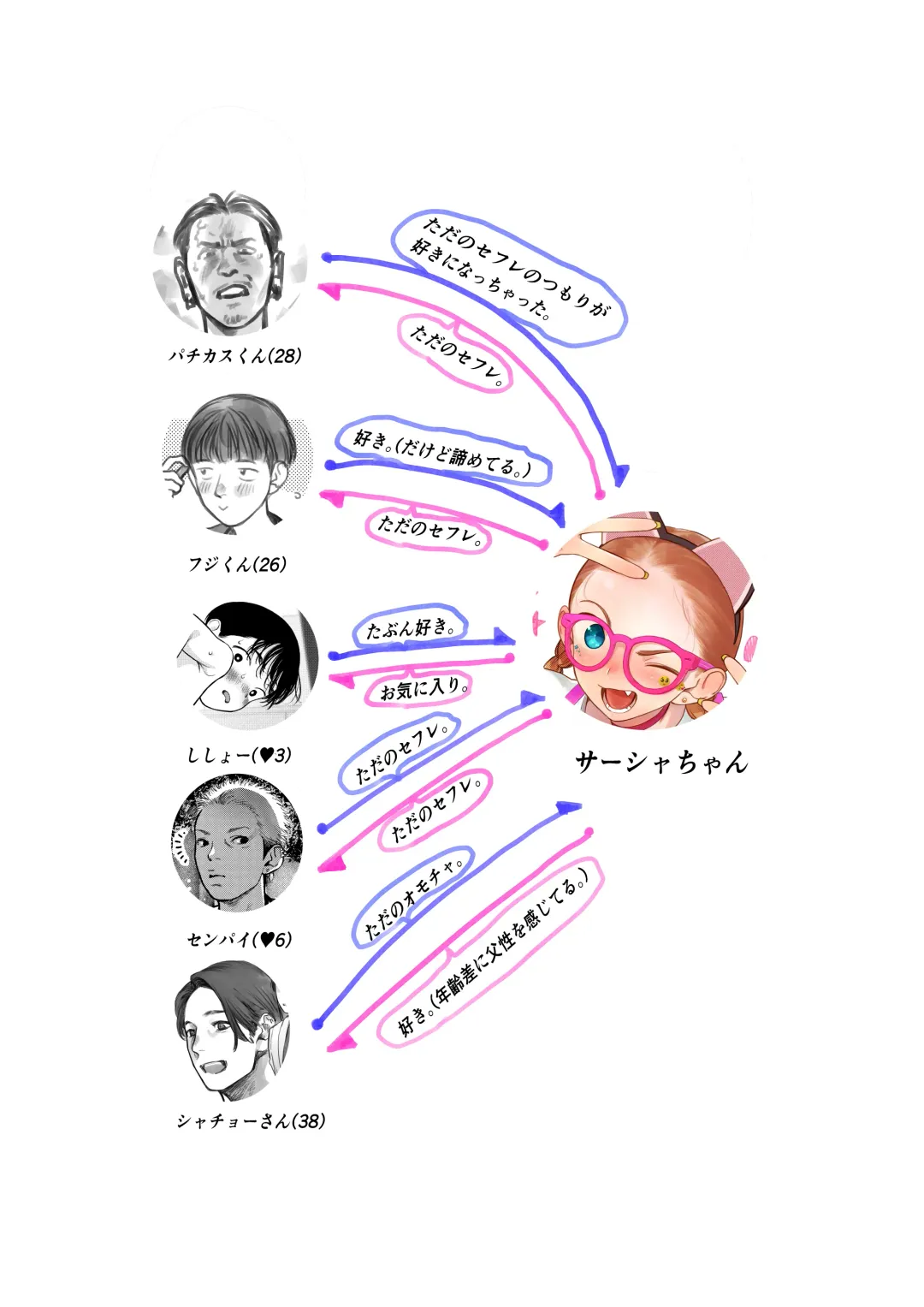 [Haguhagu] Yakusha Shibou Pachikasu-kun (28) vs Sasha-chan. Fhentai - Page 9