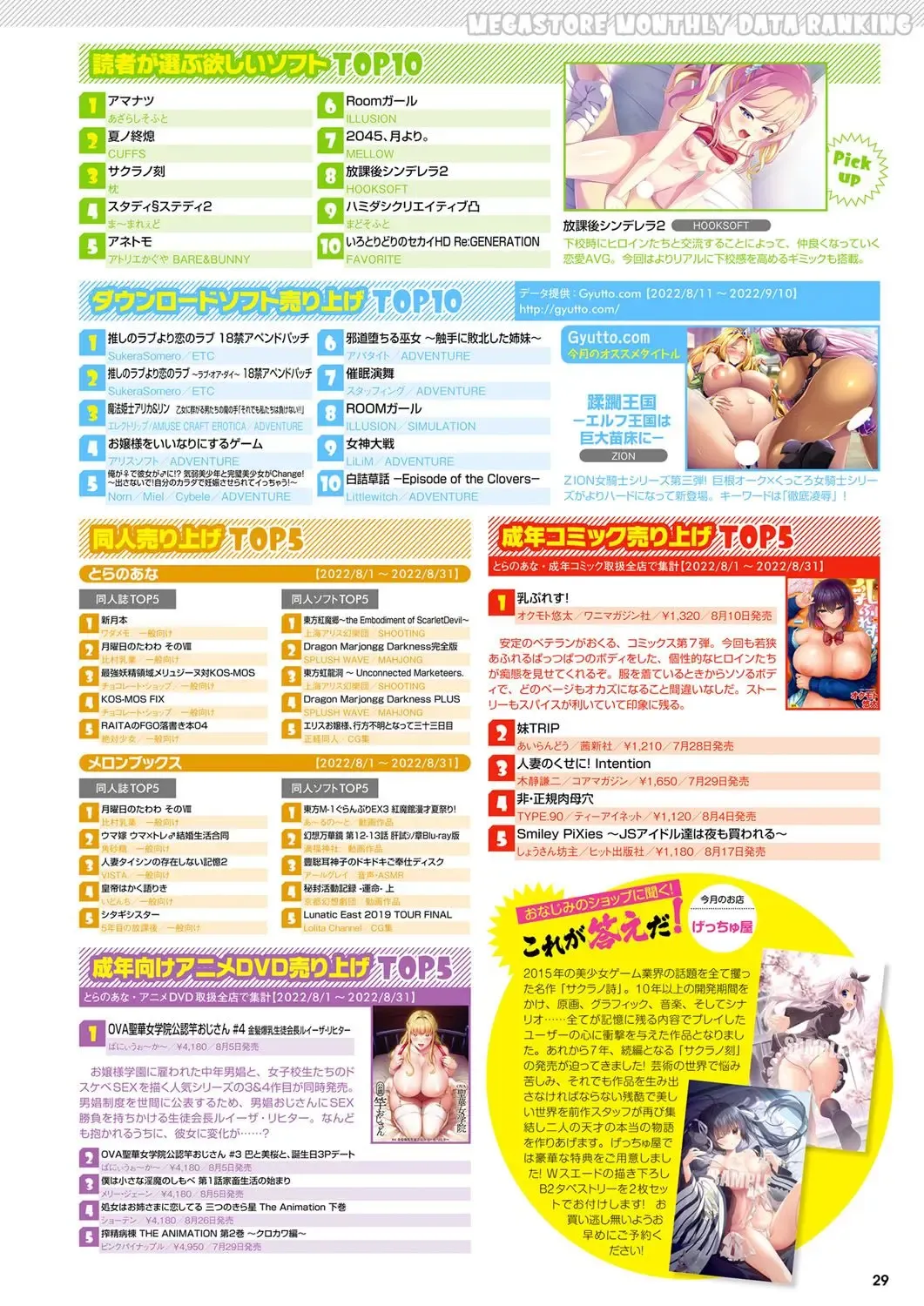 Monthly Megastore 2022-11 Fhentai - Page 22