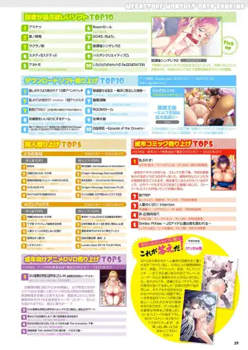 Monthly Megastore 2022-11 Fhentai - Page 22