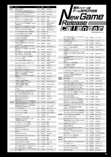 Monthly Megastore 2023-01 Fhentai - Page 68