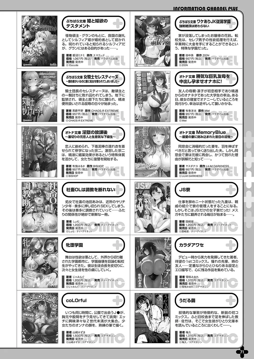 Monthly Megastore 2023-10 Fhentai - Page 64