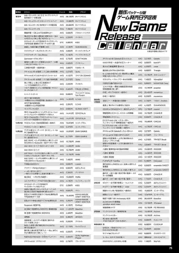 Monthly Megastore 2024-01 Fhentai - Page 68