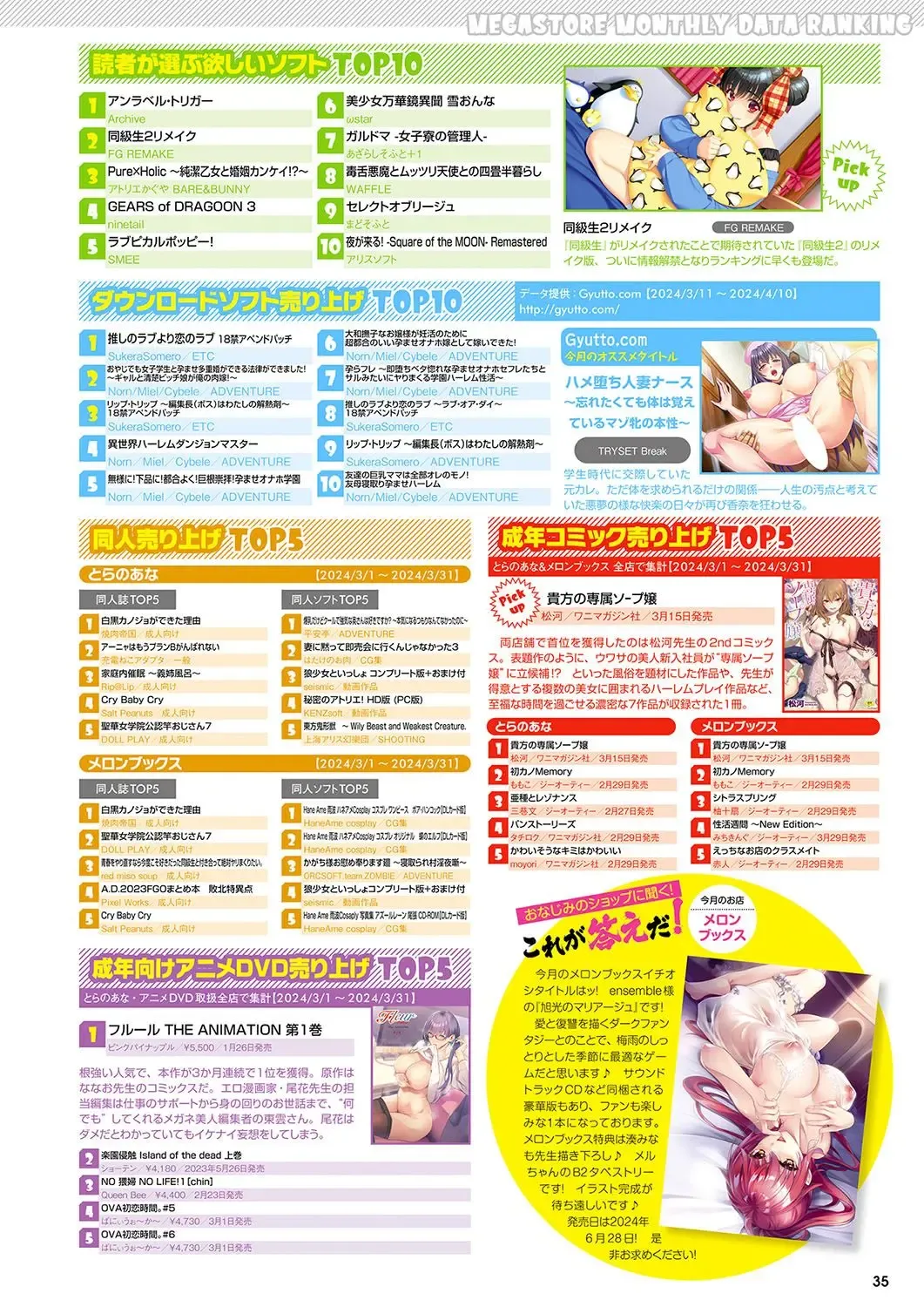 Monthly Megastore 2024-06 Fhentai - Page 28