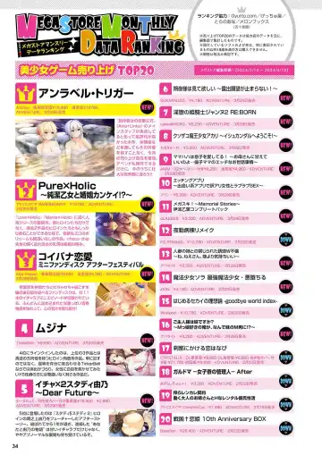 Monthly Megastore 2024-06 Fhentai - Page 27