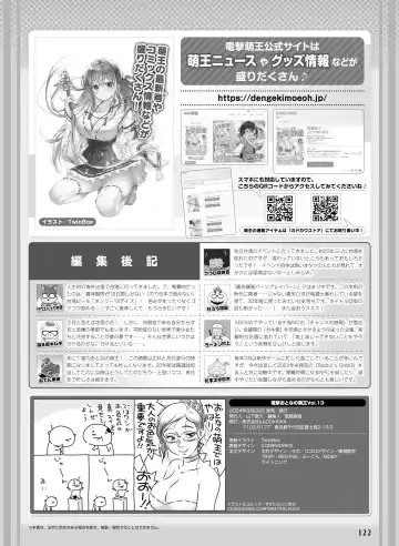 Dengeki Otona no Moeoh Vol.13 Fhentai - Page 126