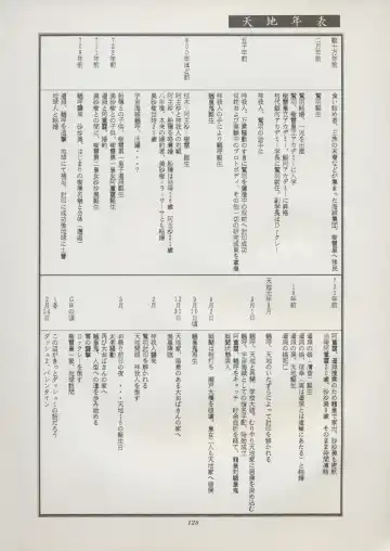 [Kajishima Masaki] Tenchi Souran Fhentai - Page 134